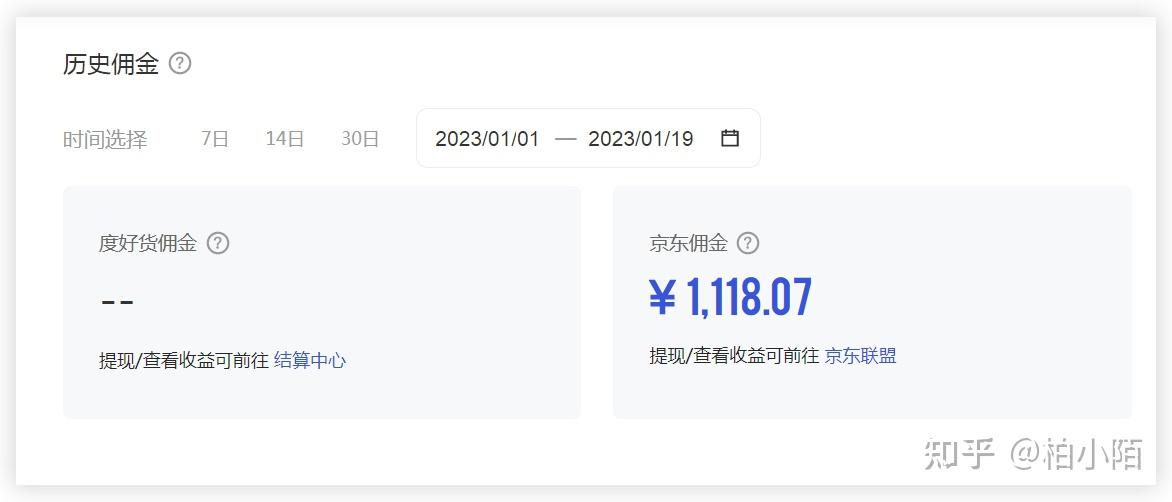 你经过写作获得收益了吗？