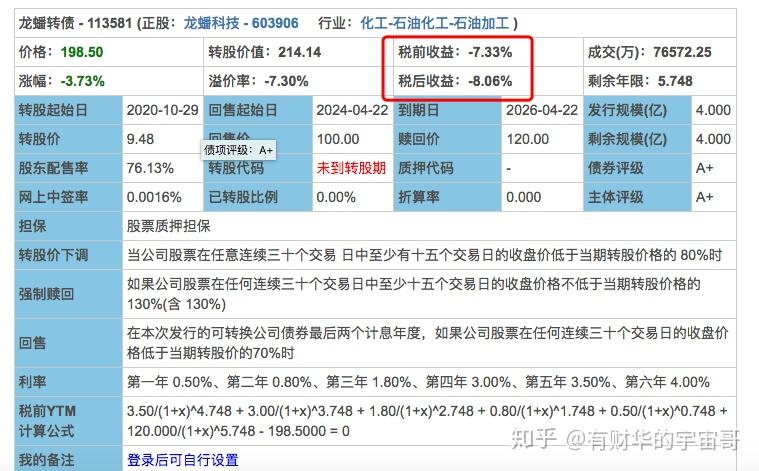 集思录可转债税后收益在哪里看的