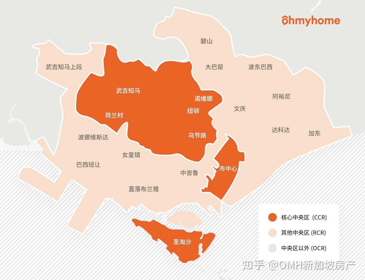 新加坡的住房市场可以划分为3个区域:核心中央区(ccr) ,其他中央区