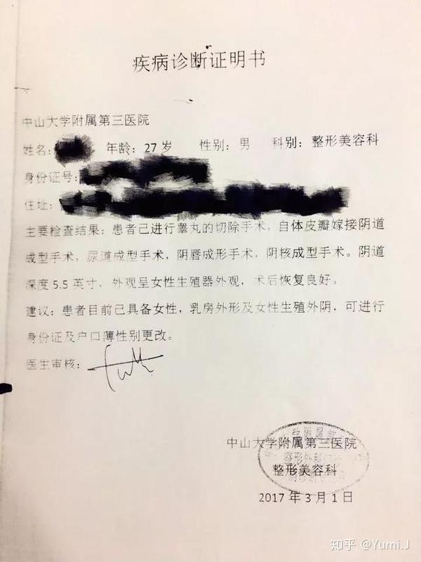 跨性别者变性手术后如何更改身份证性别信息