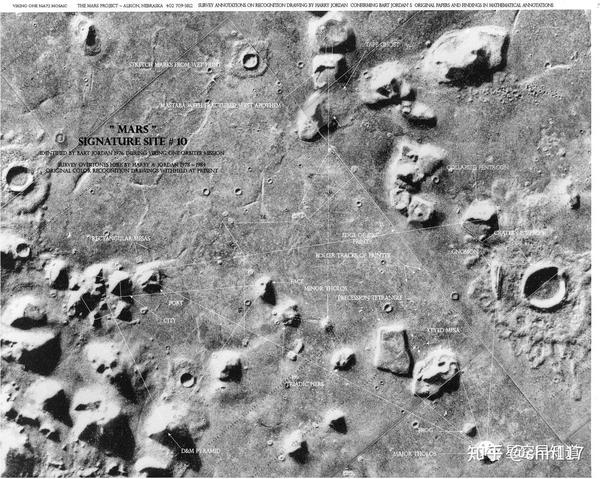 火星基多尼亚地区,找找,"火星人脸"在哪里?  来源:nasa