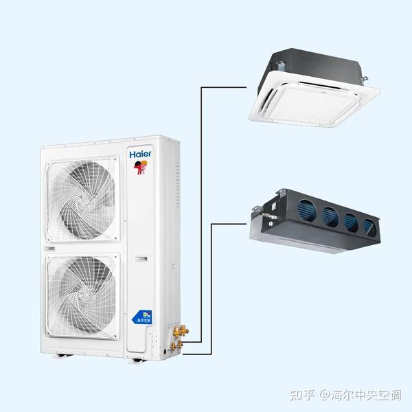 "医"直前行 | 海尔高效变频10匹一拖二中央空调赢战医药行业!