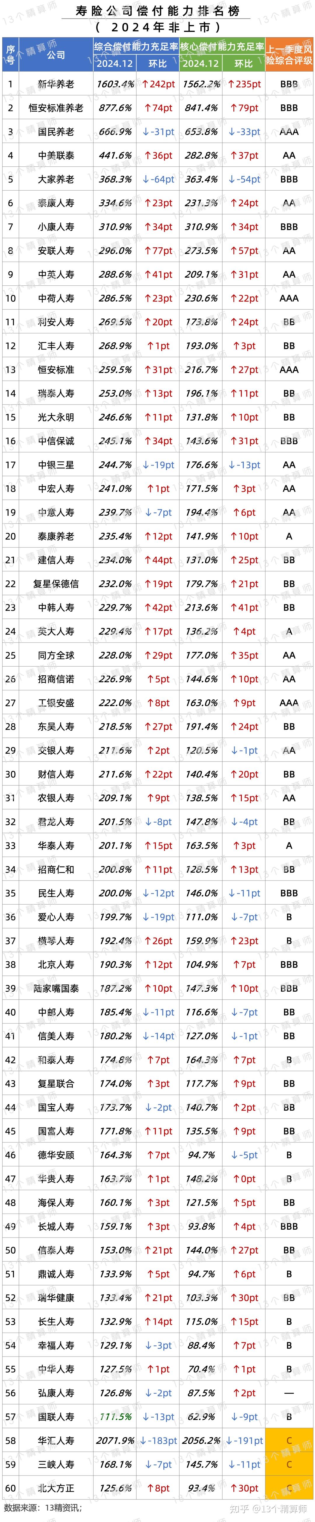 年内多家上市银行披露董监高或股东增持计划​