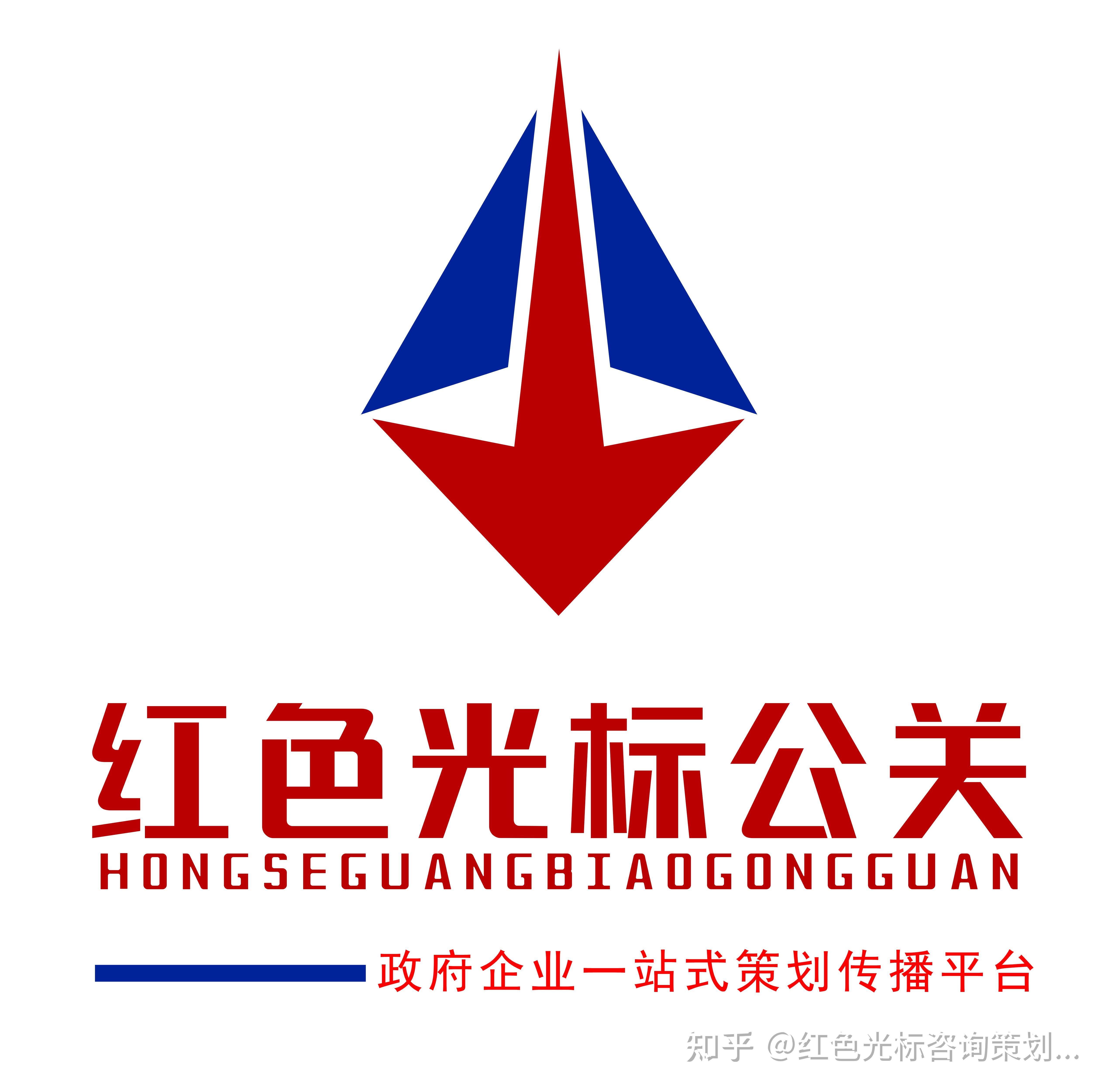 企业做新闻营销的必要性和重要性