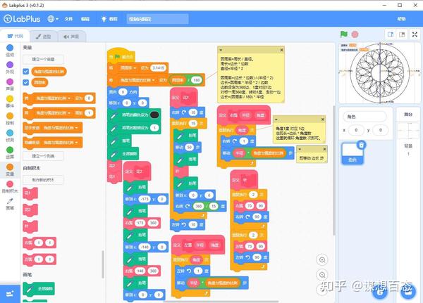 【scratch形状】绘制内圆花