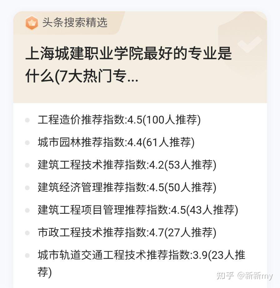 上海城建职业学院有哪些值得就读的专业?