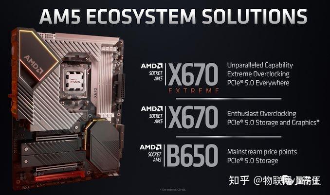 amd速龙3050u大概相当于intel的什么处理器呢