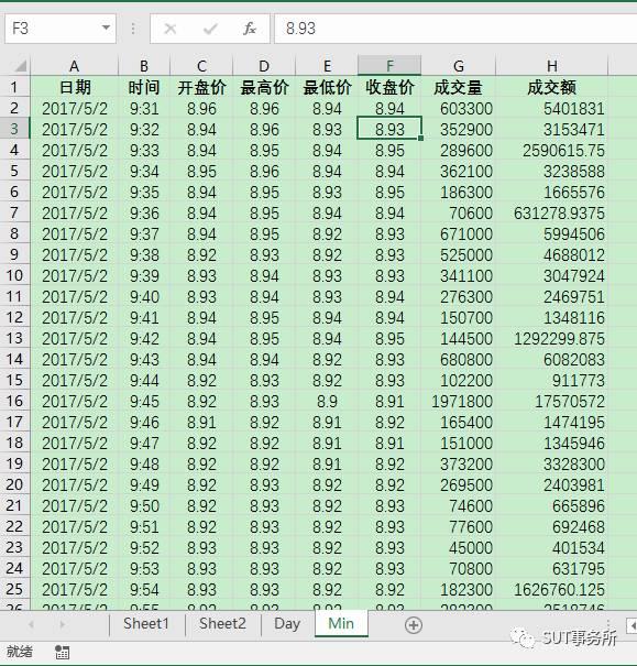 【vba技巧】- 批量从文本中导入股票数据到excel