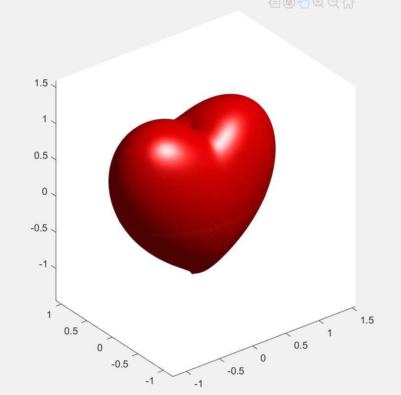 使用matlab绘制三维心形图案