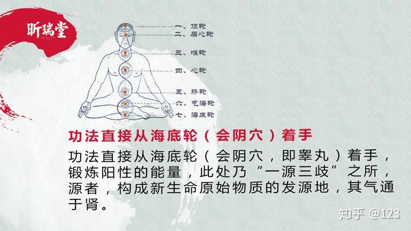 道家回春功——男性必练功法