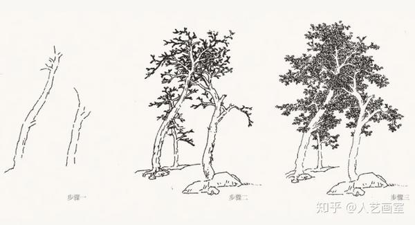 广州素描培训画室老师带你写生,你知道风景速写的画法