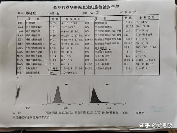 记录mdseb2急转髓系白血病历程和一些注意事项