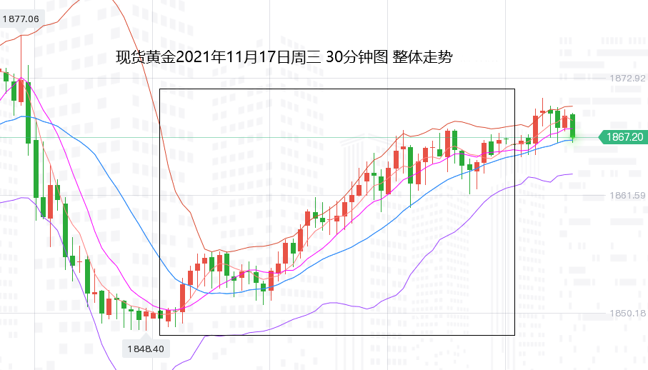 我现在黄金5,s4要赢多少场才可以回到黄金_黄金_黄金瞳和超级黄金左手