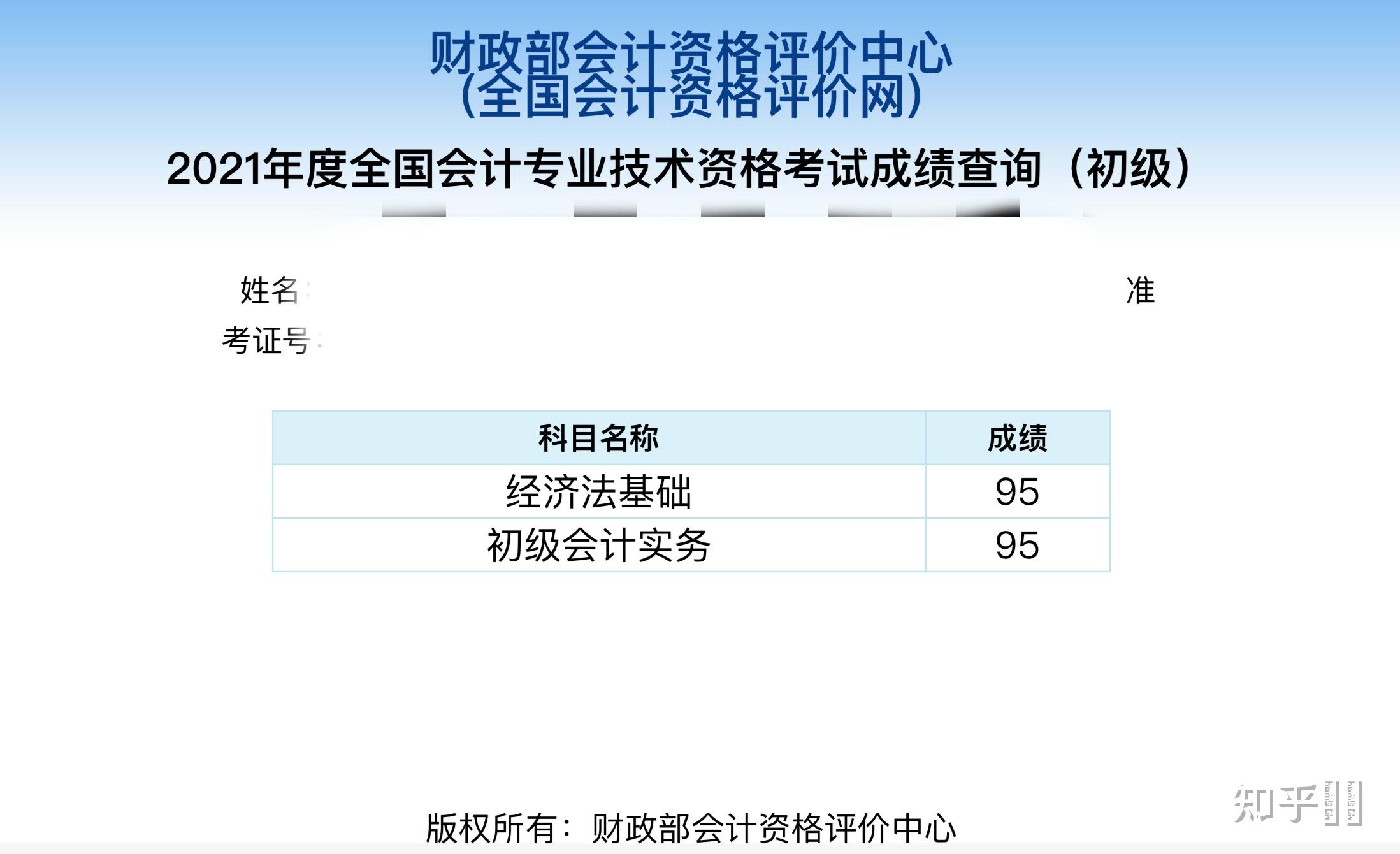 2021初级会计成绩已出,求各路大神分享备考经验?