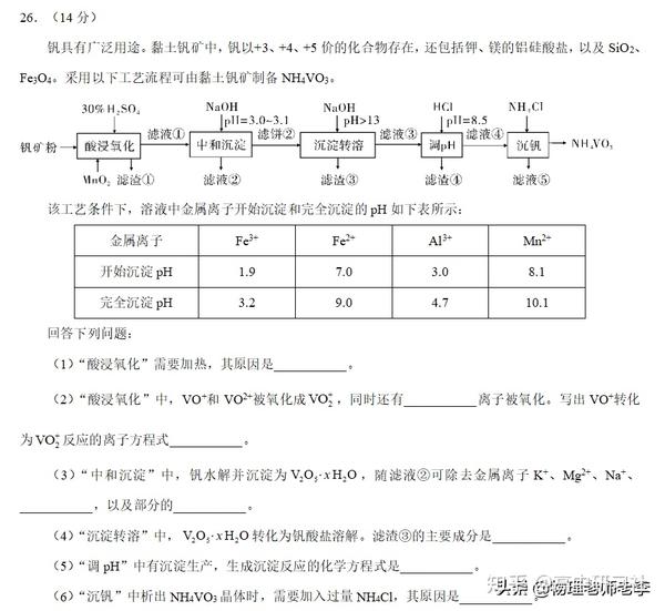 2020高考理综全国1卷(含答案)