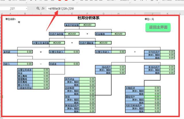 这才是财务总监想要的excel财务分析报表,高效实用(建议收藏)