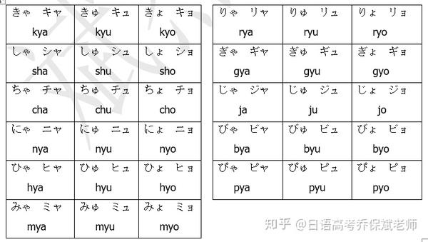 日语中,有个不单独发音的,在日语音节末出现的,用"ん"表示,称之为拨