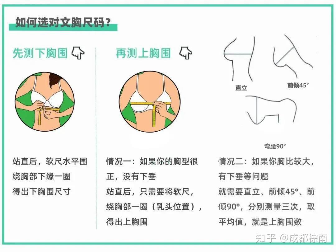 2,女孩在乳房发育过程中,会有一些胀痛或痒感,一定不要用手捏挤或抓挠