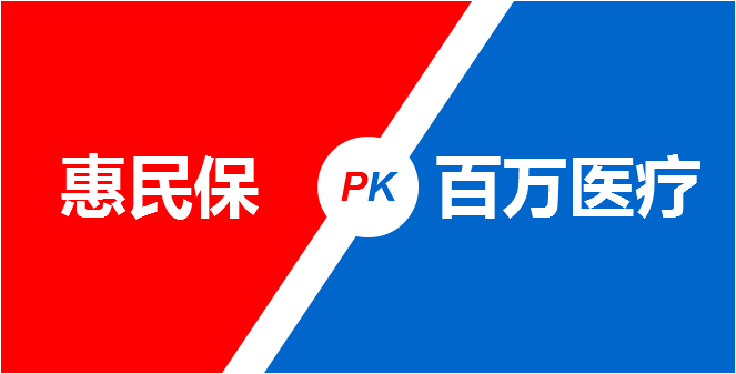 不赚钱的保险就要diss吗一文为惠民保正名