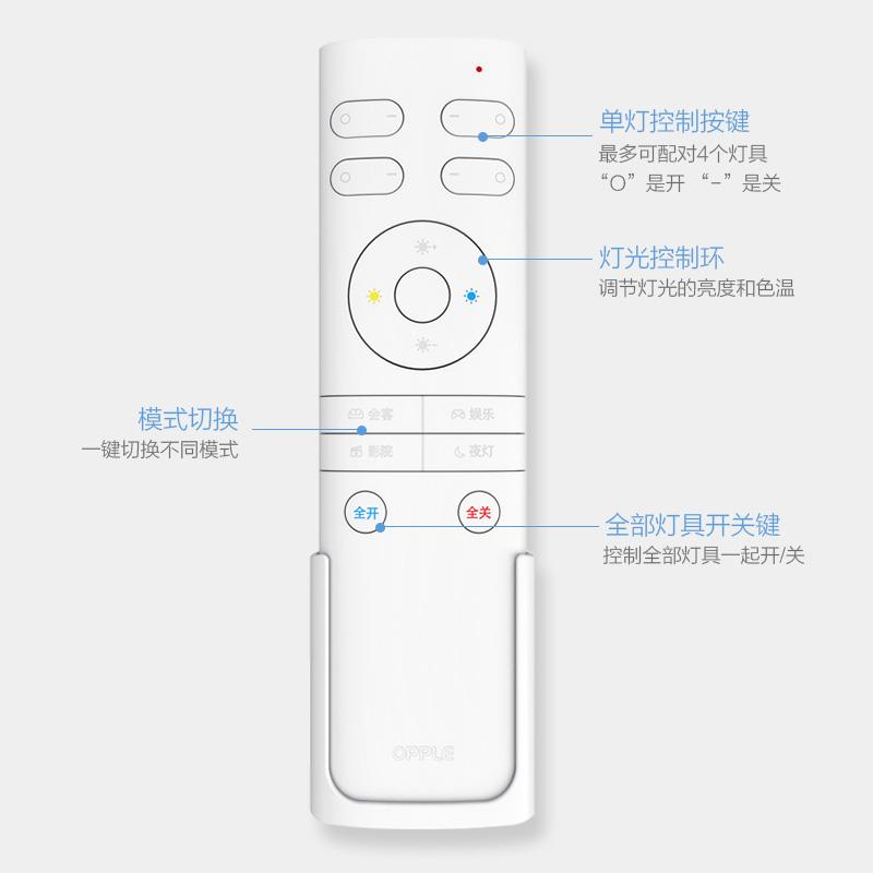 原价￥29现价￥19欧普照明opple智能灯板遥控器