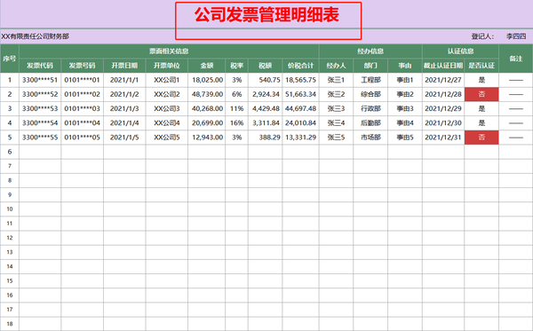 公司发票管理明细表