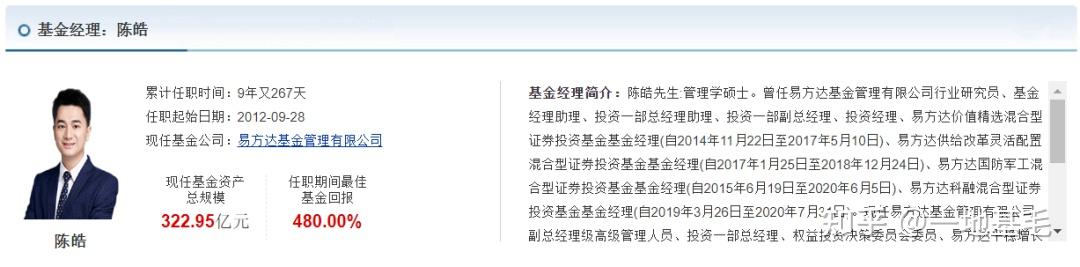 陈皓-与其忧心过去,不如拥抱未来大家好,我是易方达基金经理陈皓