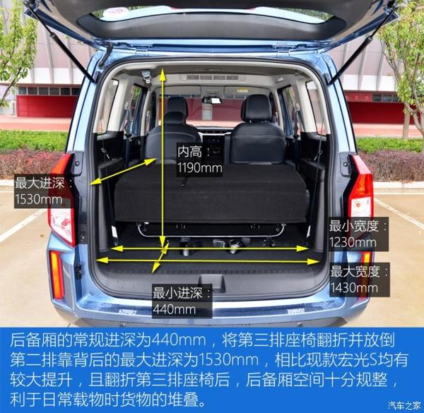 五菱宏光plus参数配置,五菱宏光plus价格图片 内部空间是亮点 试驾体验五菱宏光plus