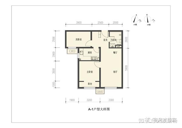 西山梧桐-房家2021年3月18日【九次】实地踩盘,a2,b户型实测尺寸.