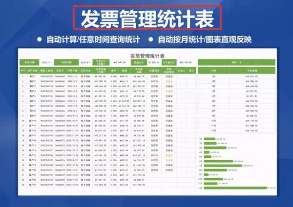 发票管理统计表