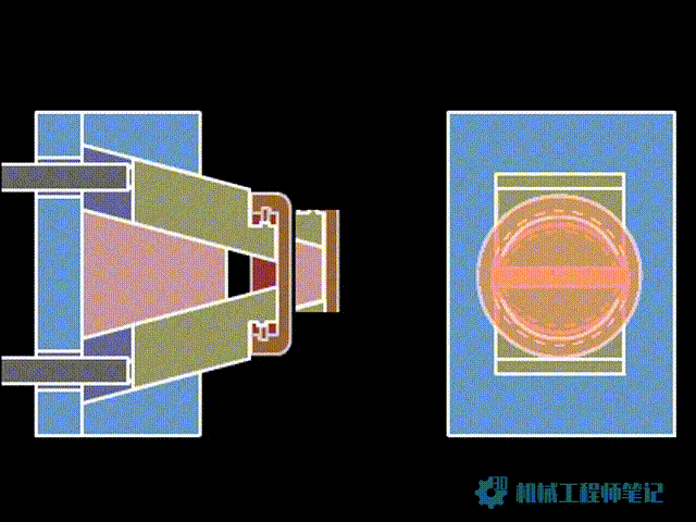 动图来一波,注塑模具经典机构动画欣赏!