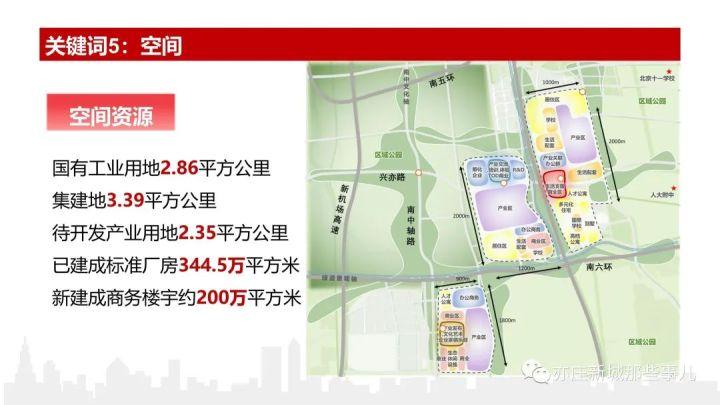 重磅中日产业园规划曝光8号线南延瀛海将建设南中轴森林公园东区