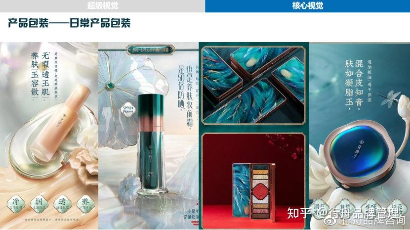 专业品牌策划公司行舟品牌用大定位工具剖析美妆品牌花西子