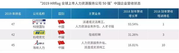 银行流水adp是什么 zhuanlan.zhihu.com