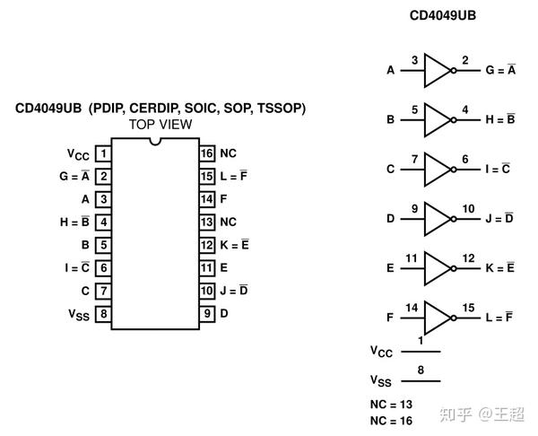 cd4049是一片cmos 6输入反向缓冲器芯片,单路电源供电,供电范围-0.