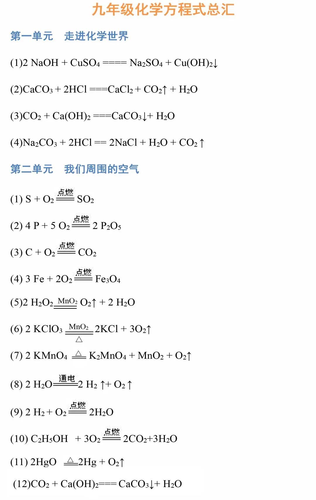 中考化学初中化学方程式大全