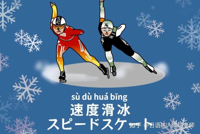 北京冬奥会速度滑冰怎么说