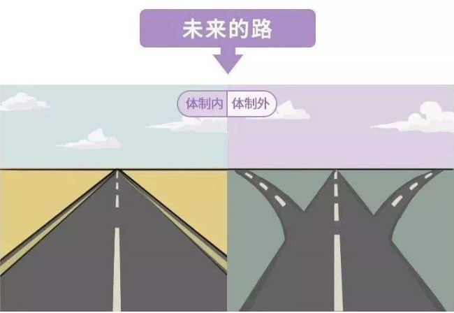 体制内跳出来,进入体制外,有哪些特点?