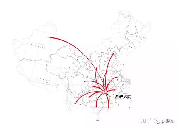 湘雅医院业务辐射示意图