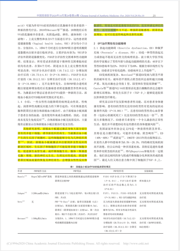 丽芙莎高潮针 | 充满电,为爱续航