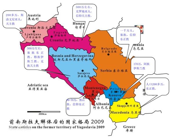 塞尔维亚人,克罗地亚人,波斯尼亚人,斯拉夫人之间是什么关系?