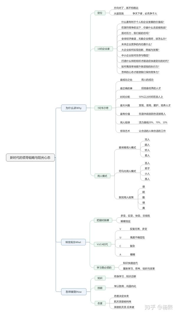 为何杨利伟能够成为第一个上太空的中国人,成为"航天英雄",授予少将