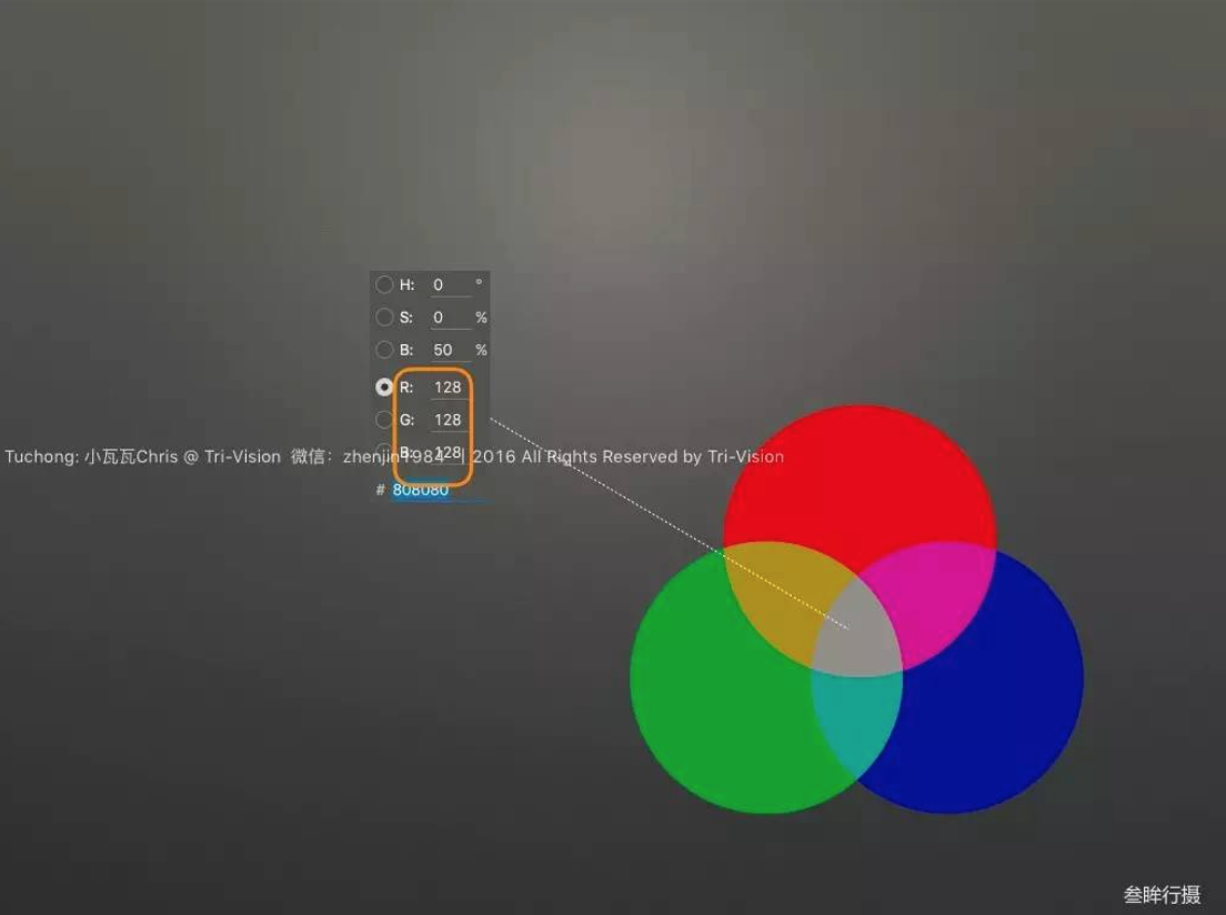 RGB色彩模式的奥秘,你掌握了么?