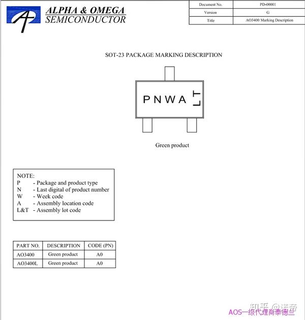 ao3400mos管应用在哪里的,ao3400场效应管pdf资料谁有