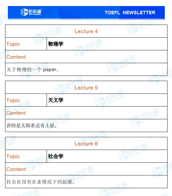 speaking writing 综合写作topic 英国人到底是凯尔特人 celts 的