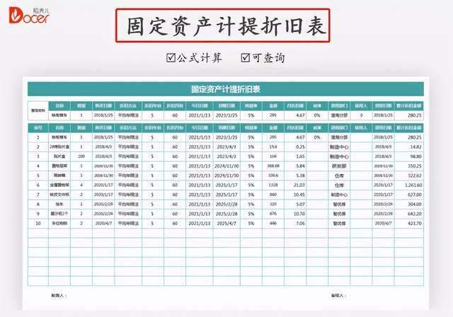 合同汇总管理表—自动汇总资产登记表资产盘点表固定资产盘点表固定