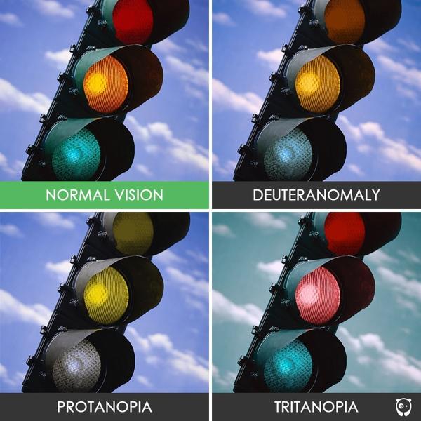 color blindness,colorblindness 根据http://color-blindness.com的数据,约0.