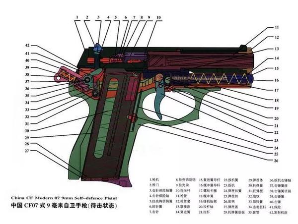 07手枪结构图