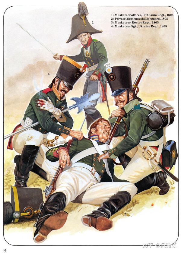 【书摘整理】拿破仑战争中的俄军散兵:1801—1809年