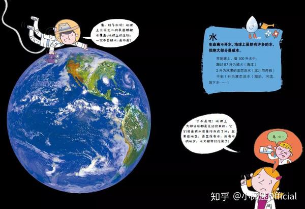 考古 天文 生物化学……法国经典科普读物,带孩子认识