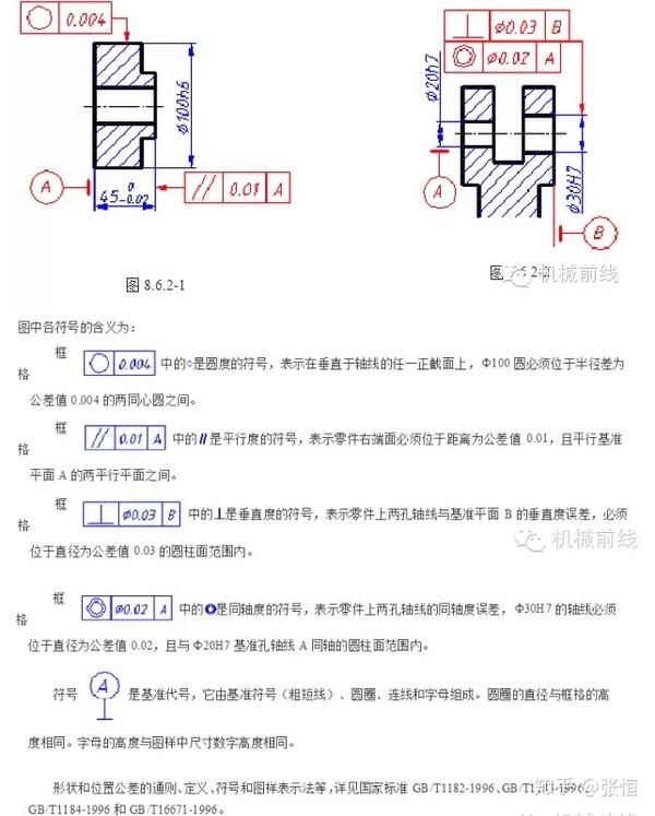 6.2-1所示.   形位公差的标注示例如图8.6.2-1,图8.6.2